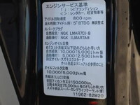 その他のメーカーその他の車種その他の形状小型（2t・3t）[写真20]