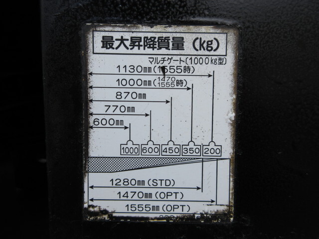 日野デュトロパネルバン小型（2t・3t）[写真15]
