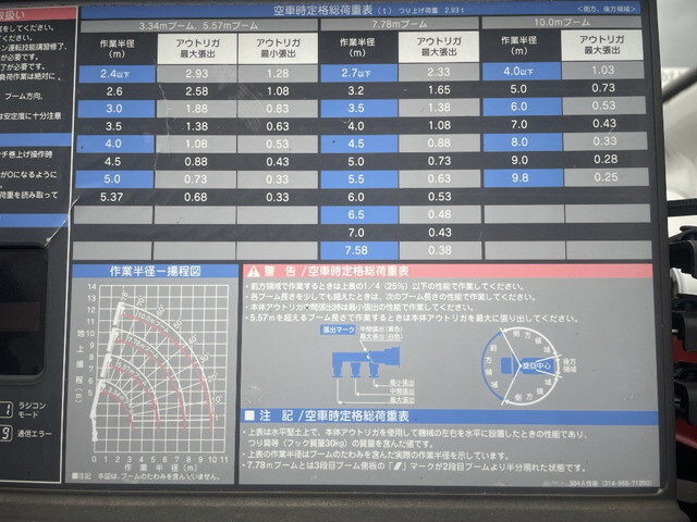 日野レンジャークレーン4段中型（4t）[写真14]