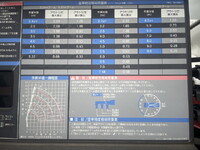 日野レンジャークレーン4段中型（4t）[写真15]