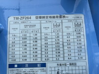 日産アトラスクレーン4段小型（2t・3t）[写真30]