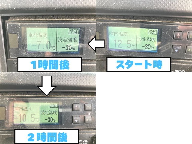 いすゞエルフ冷凍車（冷蔵車）小型（2t・3t）[写真33]