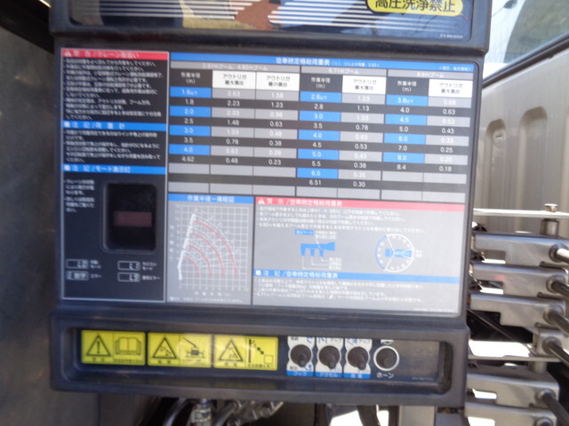 三菱ふそうキャンタークレーン4段小型（2t・3t）[写真17]