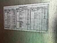 日野プロフィア冷蔵冷凍ウイング大型（10t）[写真21]