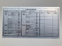 いすゞフォワードアルミウイング中型（4t）[写真19]