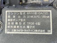 三菱ふそうスーパーグレートセーフティクレーン4段大型（10t）[写真31]