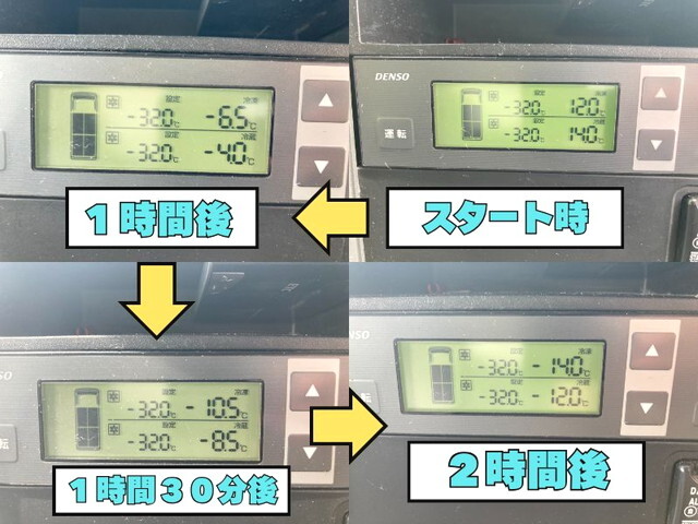 いすゞエルフ冷凍車（冷蔵車）小型（2t・3t）[写真31]