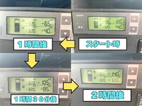 いすゞエルフ冷凍車（冷蔵車）小型（2t・3t）[写真32]