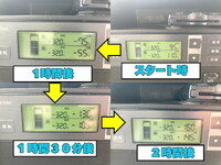 いすゞエルフ冷凍車（冷蔵車）小型（2t・3t）[写真41]