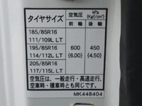 三菱ふそうキャンターダンプ小型（2t・3t）[写真17]