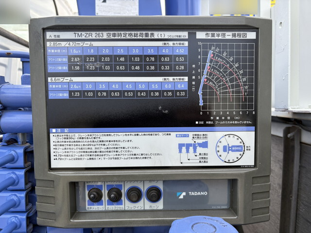 いすゞエルフクレーン3段小型（2t・3t）[写真12]