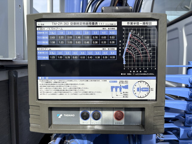 いすゞエルフクレーン3段小型（2t・3t）[写真32]