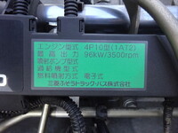 三菱ふそうキャンター平ボディ小型（2t・3t）[写真29]