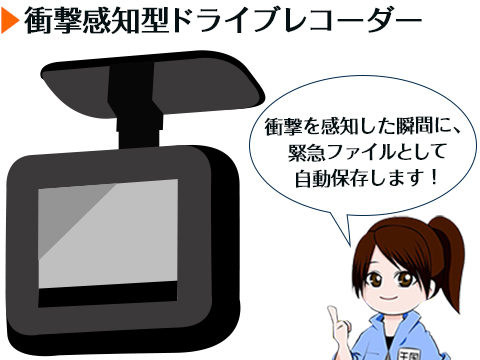 ドライブレコーダーの種類と価格帯 助成金 機能などドライブレコーダーおすすめ比較 トラック王国ジャーナル