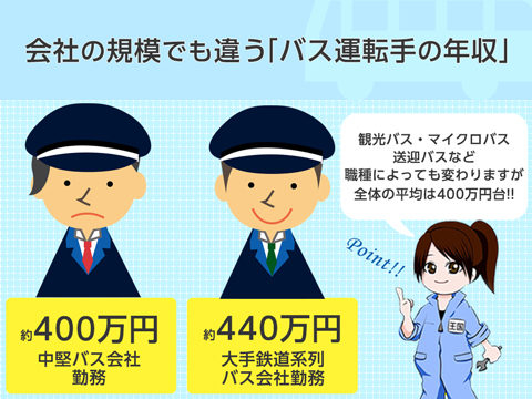 バス運転手 ドライバー の月収 年収ガイド 必要免許や車種紹介まで トラック王国ジャーナル