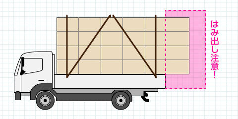 トラックの荷台で役立つ知識 荷台寸法 はみ出し対策まで トラック王国ジャーナル