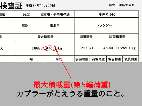 最大積載量