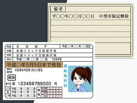 【関連記事】中型8t限定免許の限定解除とは？一発試験・教習内容・審査費用を大公開