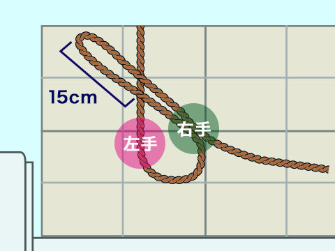 輸送結び