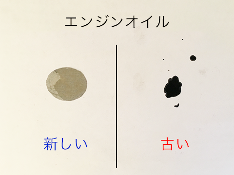 エンジンオイル漏れの原因と対策は 添加剤の効果 修理費用 車検事情まで トラック王国ジャーナル